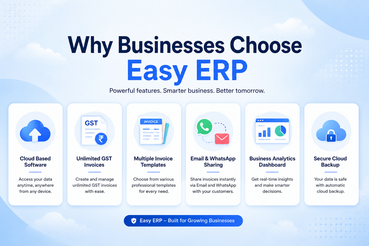 Easy ERP Features